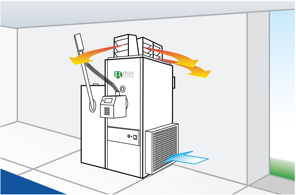 Brûleur Granulés BMax B-One 100kw Chaudière Bois / Granulés